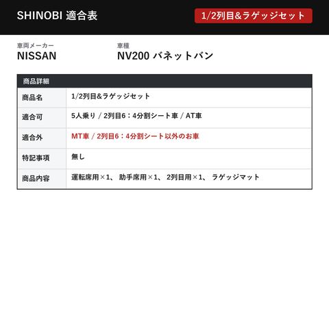 バネットバン(NV200) 立体フロアマット 立体マット | CAPPA 7