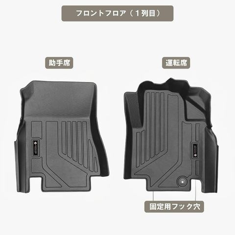 バネットバン(NV200) 立体フロアマット 立体マット | CAPPA 17