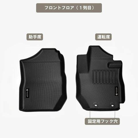 ジムニーシエラ 立体フロアマット 立体マット | CAPPA 14