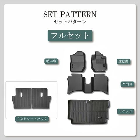 ジムニーノマド 立体フロアマット 立体マット | CAPPA 8
