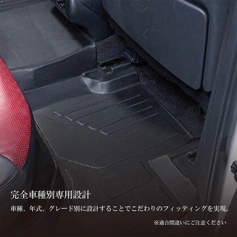 ジムニーノマド 立体フロアマット 立体マット | CAPPA 17