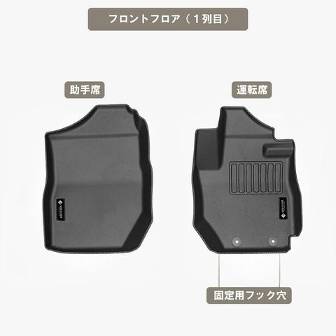 ジムニーノマド 立体フロアマット 立体マット | CAPPA 21