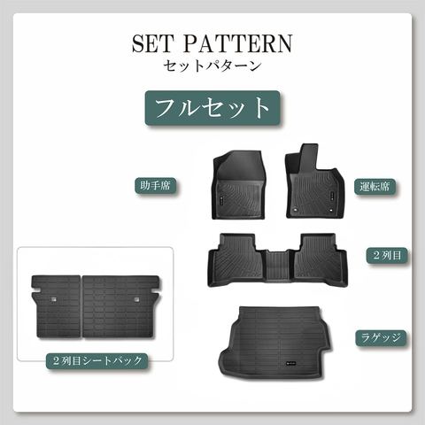 プリウス 立体フロアマット 立体マット | CAPPA 8