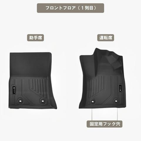 ランドクルーザー300 立体フロアマット 立体マット | CAPPA 22