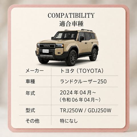 ランドクルーザー250 立体フロアマット 立体マット | CAPPA 3