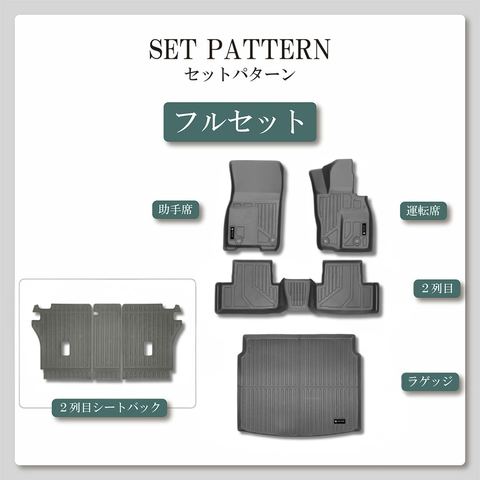 CX-60 立体フロアマット 立体マット | CAPPA 8